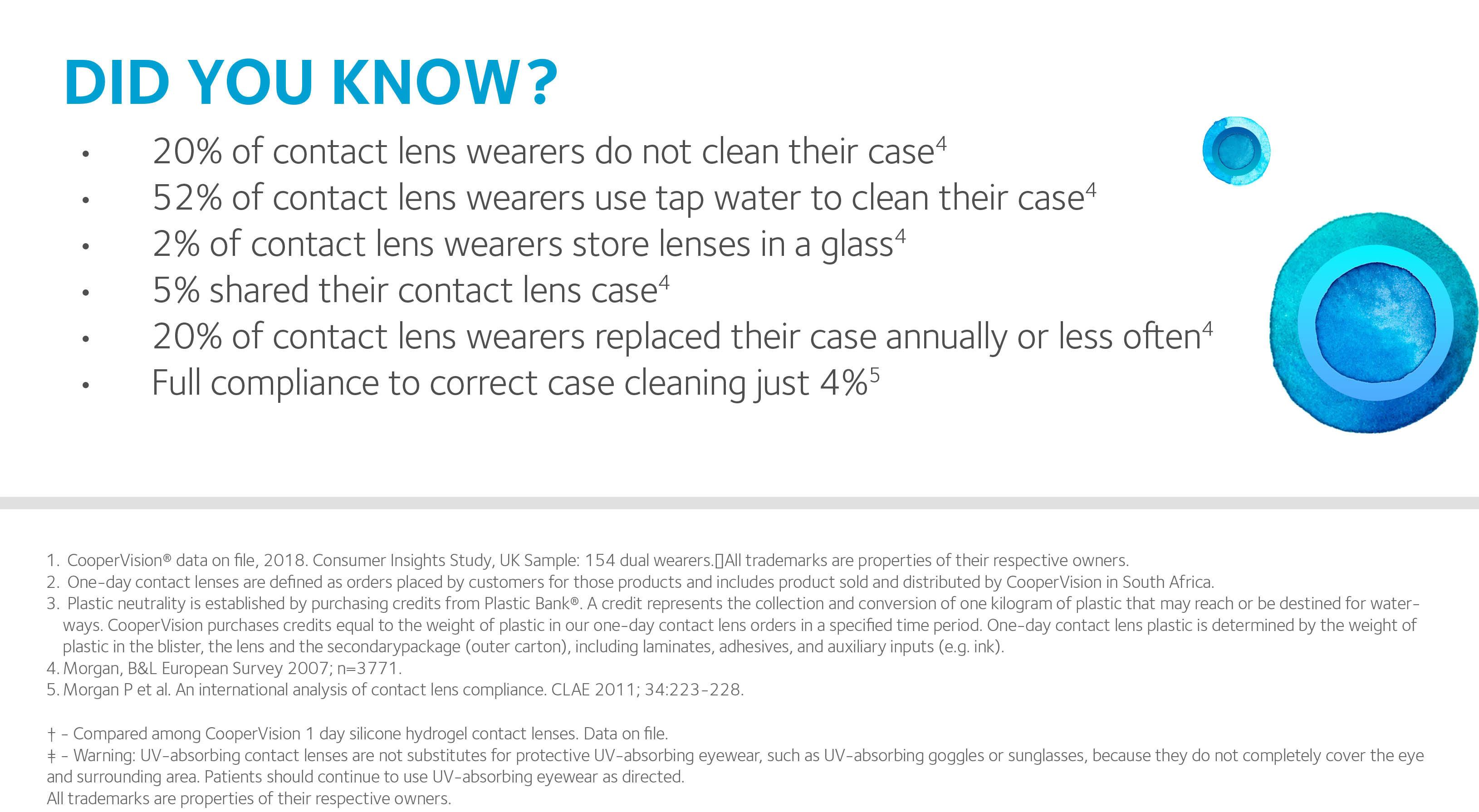 Cleaning-Contact-Lenses
